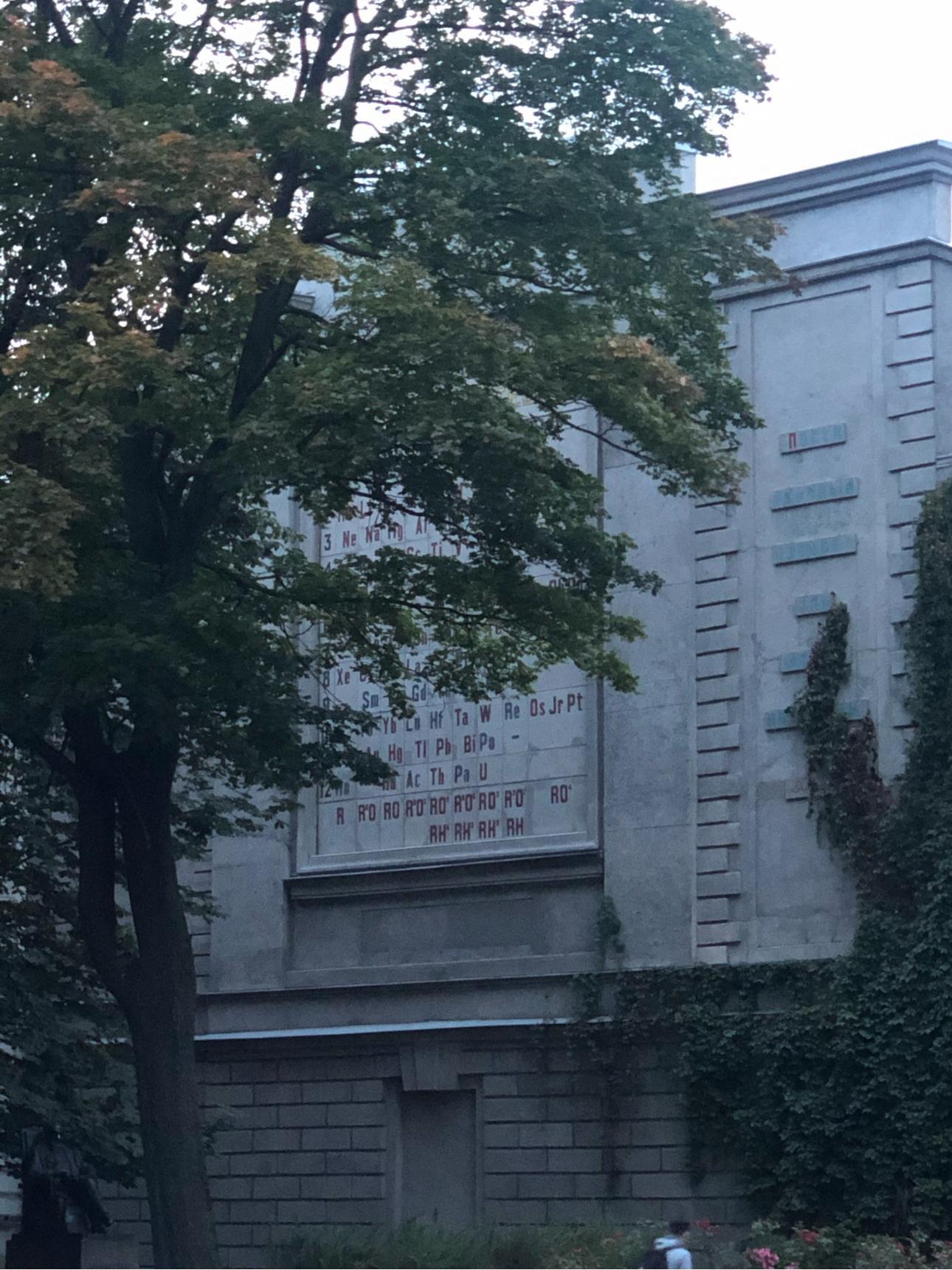 Таблица Менделеева